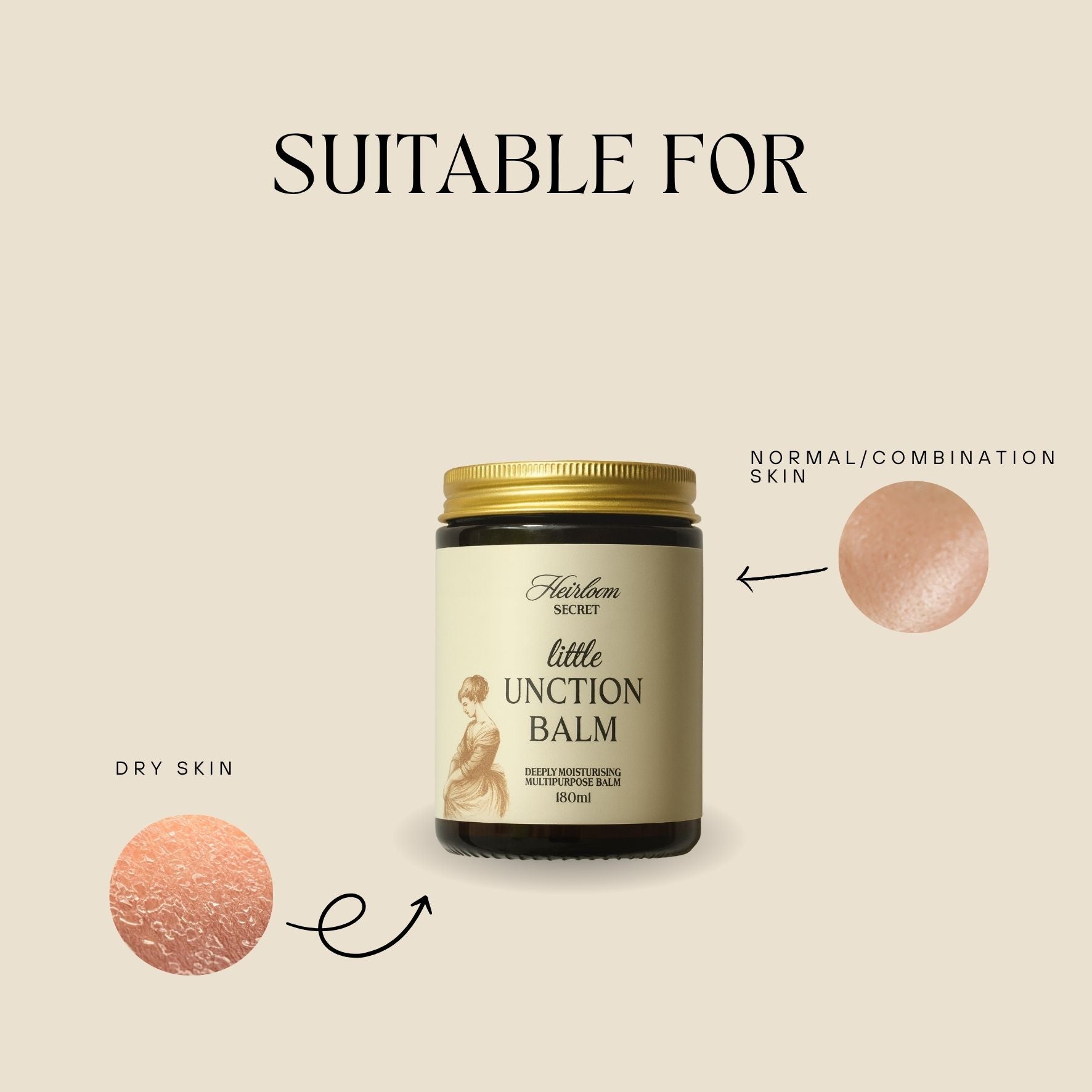 Little Unction Balm 180ml | For Eczema Prone Skin Eczema Balm