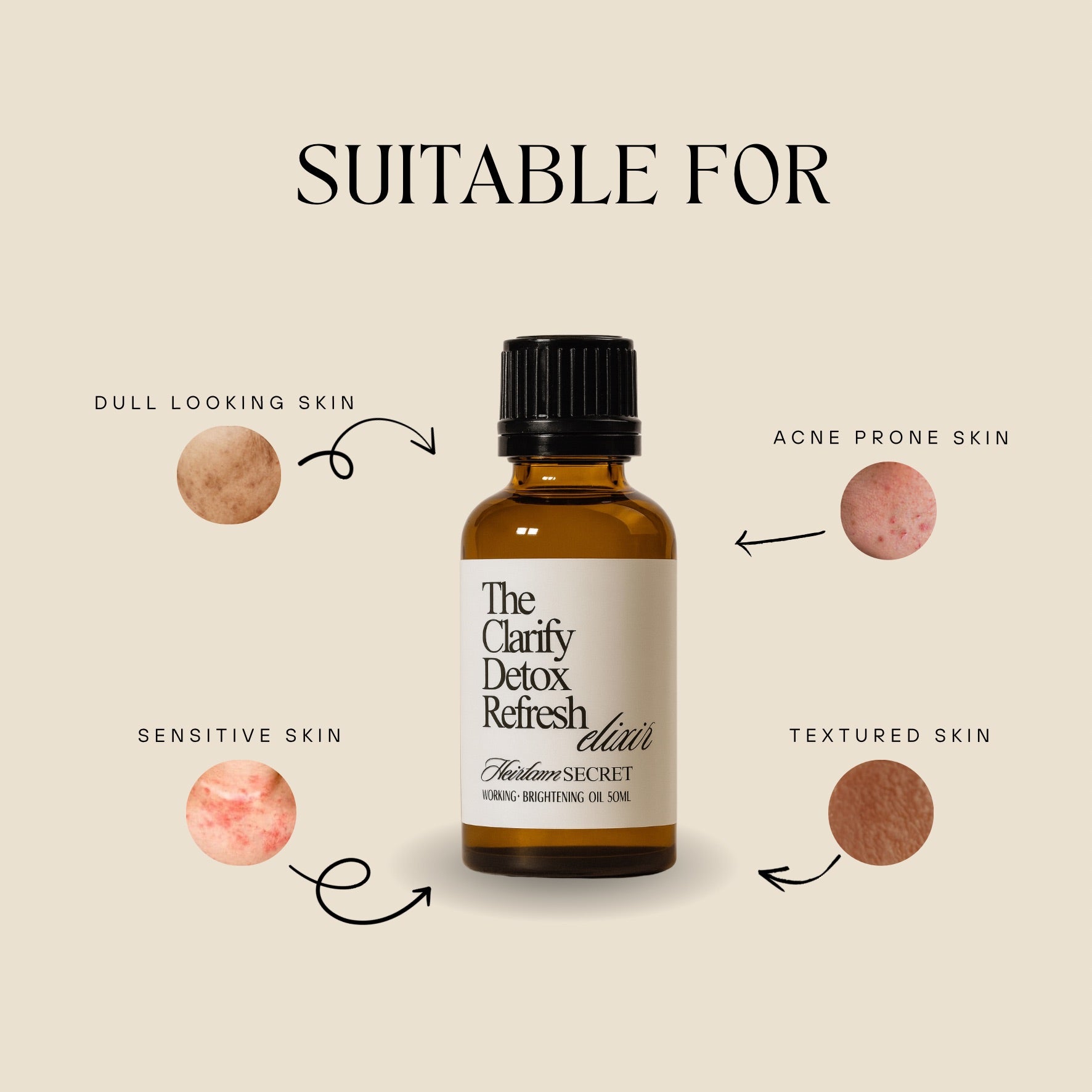 The Clarify Detox & Restore Elixir 50ml | For Acne Prone Skin & Breakouts