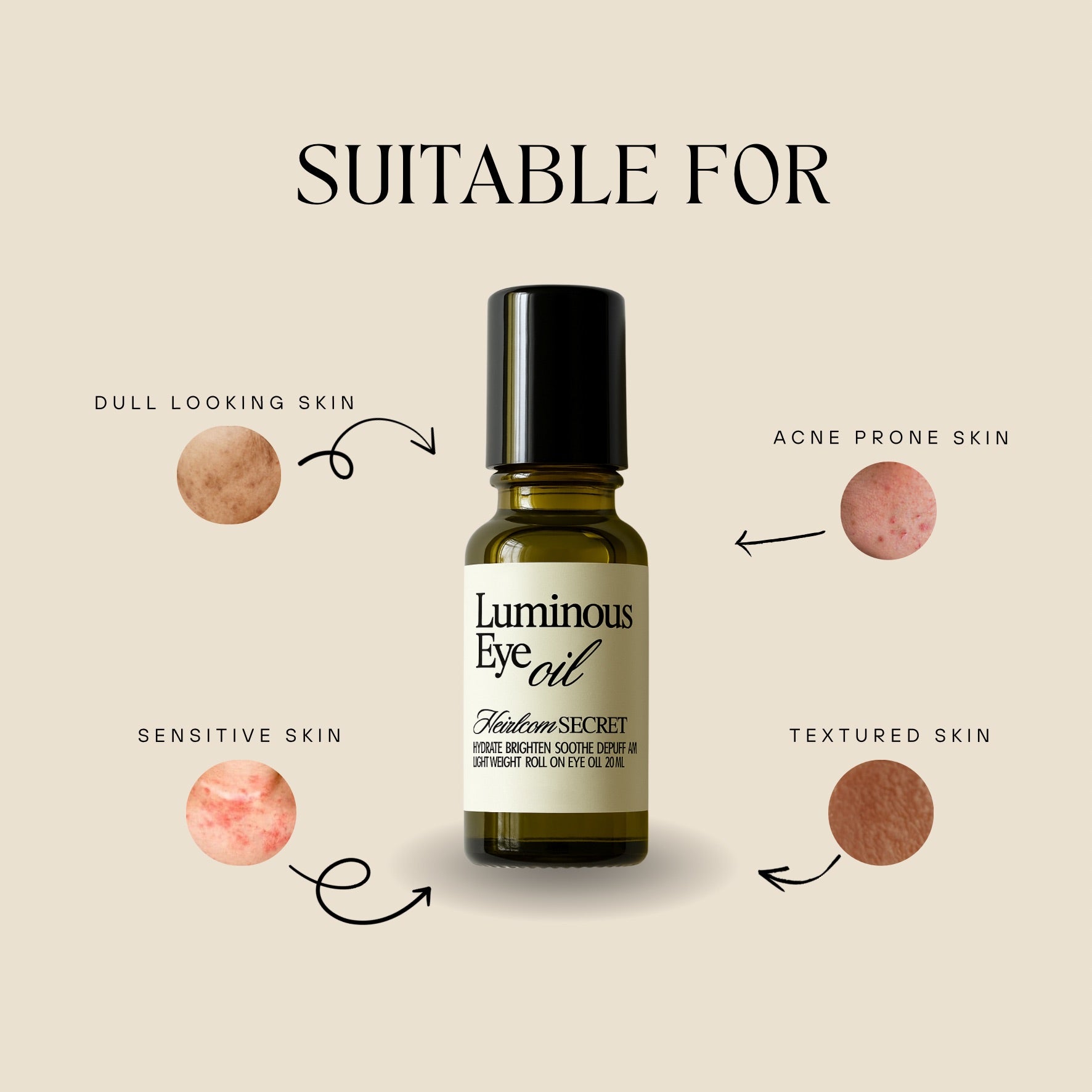 Luminous Eye Oil 20ml | For Hyperpigmentation Dark Circles