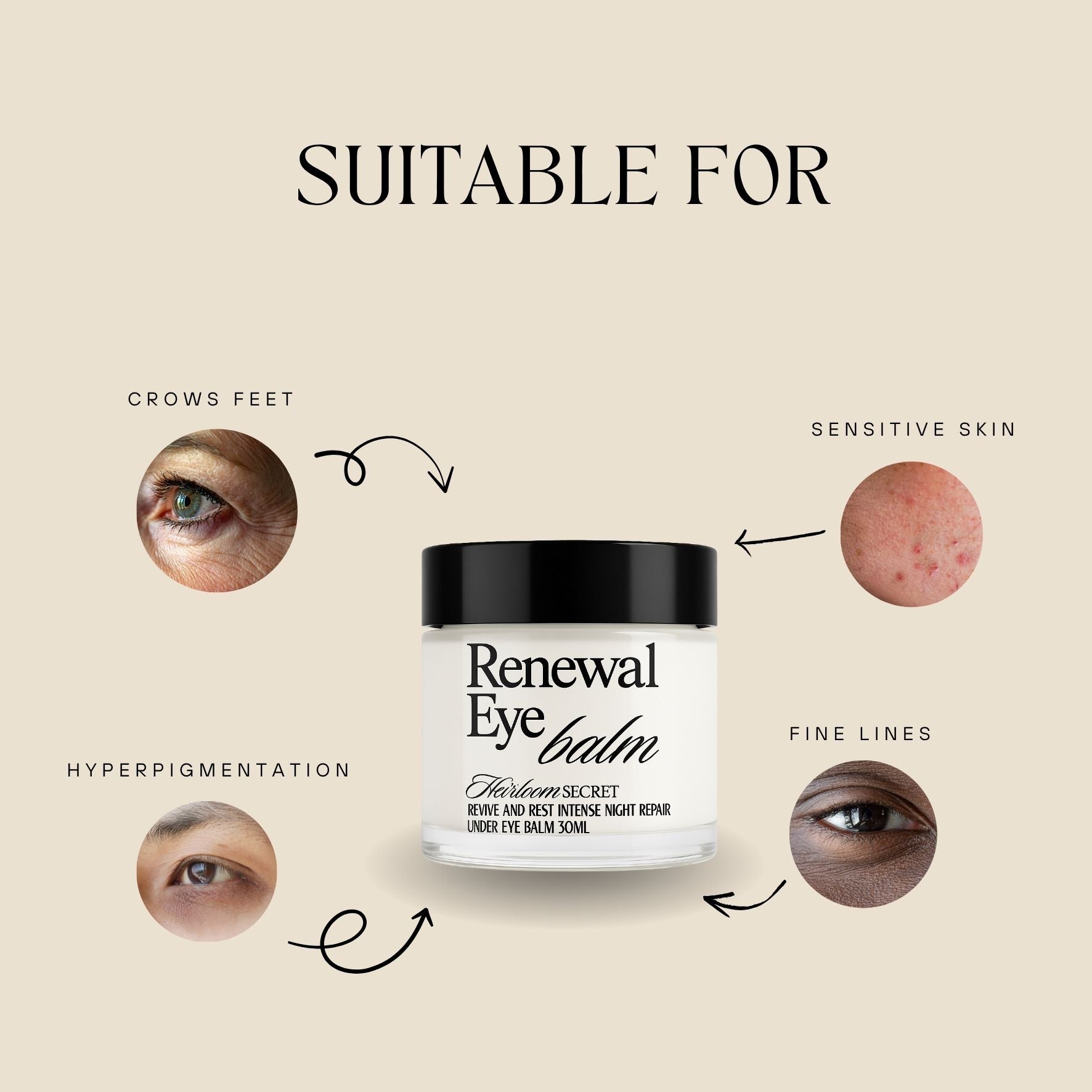 Renewal Eye Balm 30g | For Dry Skin & Hyperpigmentation